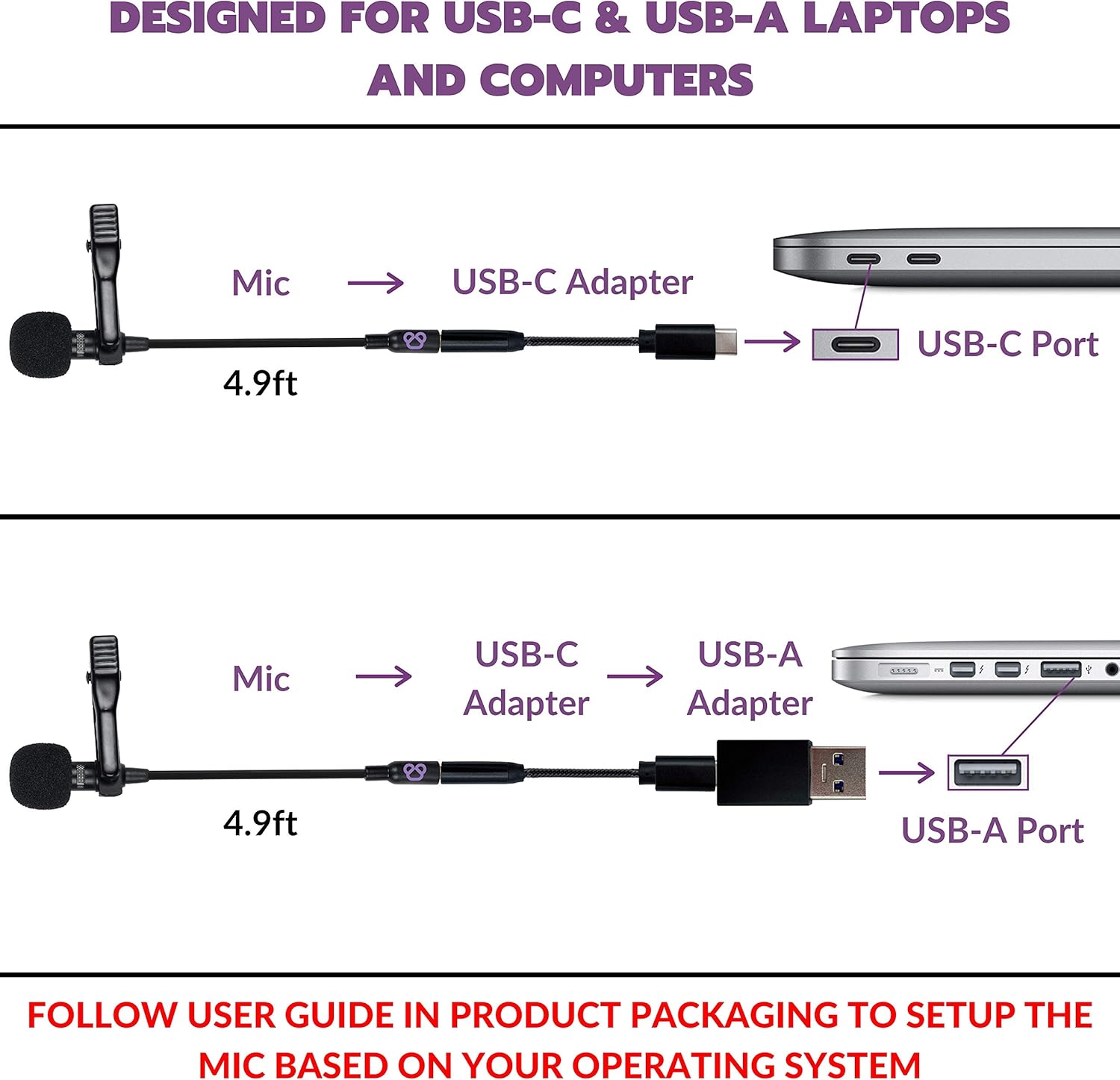 Purple Panda PC Lavalier Microphone Kit